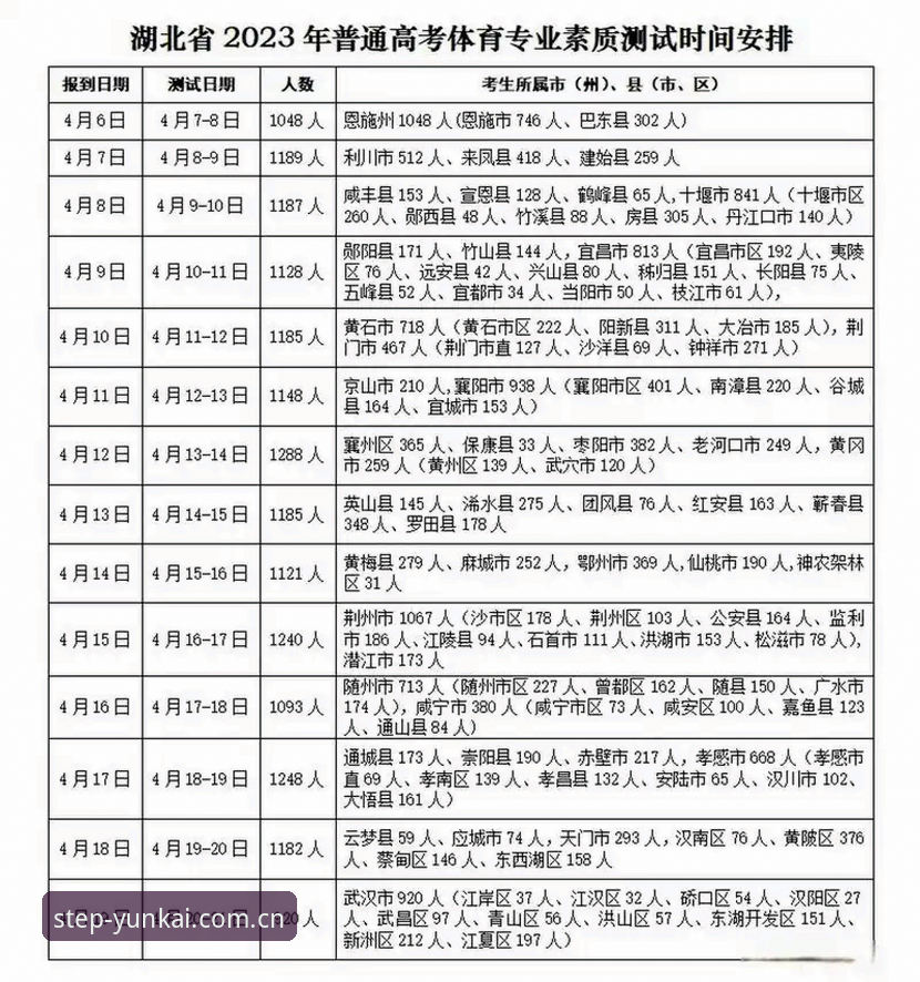 云开体育新版安卓下载怎么下载？2025年移动端体育数据工具详解